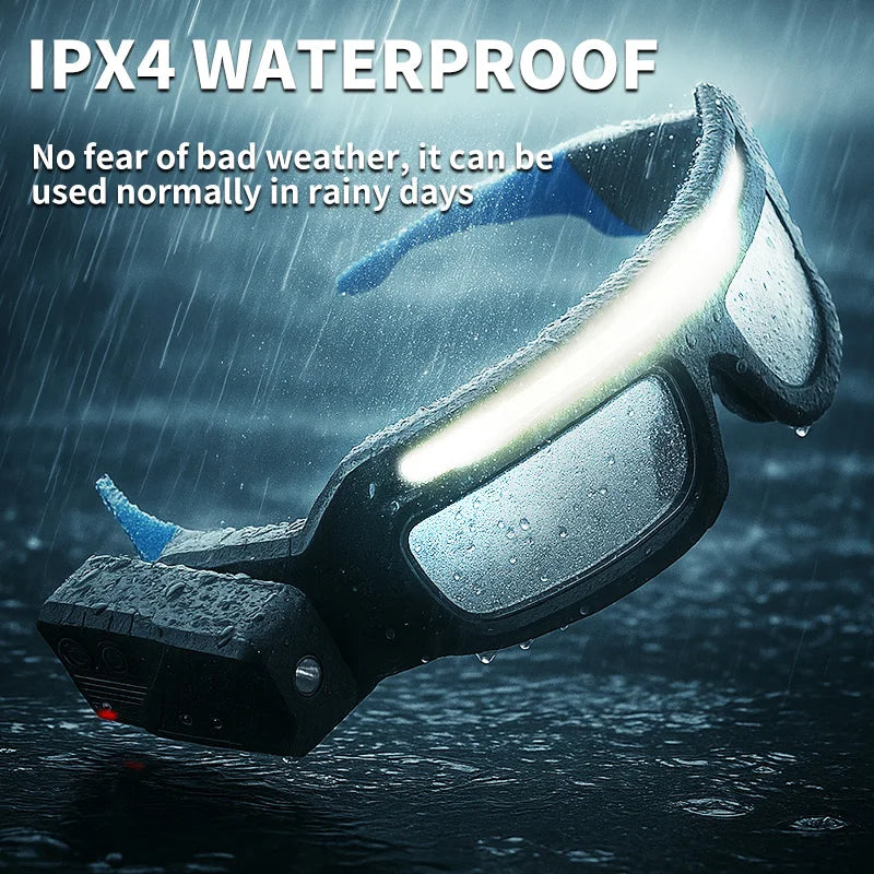 Brikolux — Lunettes LED Rechargeables