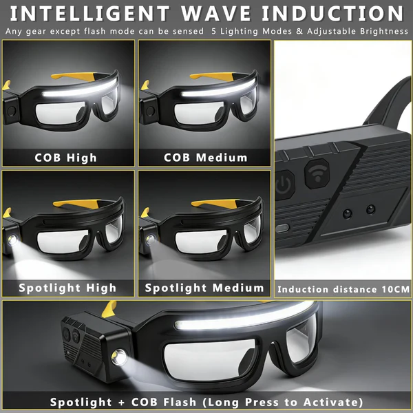 Brikolux — Lunettes LED Rechargeables
