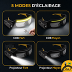 Brikolux — La Lampe qui Suit ton Regard
